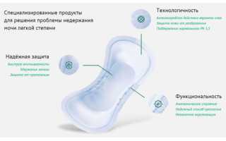 Какие урологические прокладки для женщин лучше. Прокладки урологические. Как выбрать? Прокладки после родов.