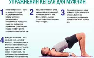 После мочеиспускания выделяется моча каплями у мужчин