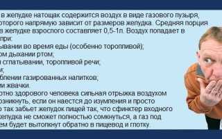Постоянная или частая отрыжка воздухом без запаха: причины и лечение