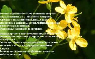 Панариций пальца на руке — причины, симптомы, лечение в домашних условиях